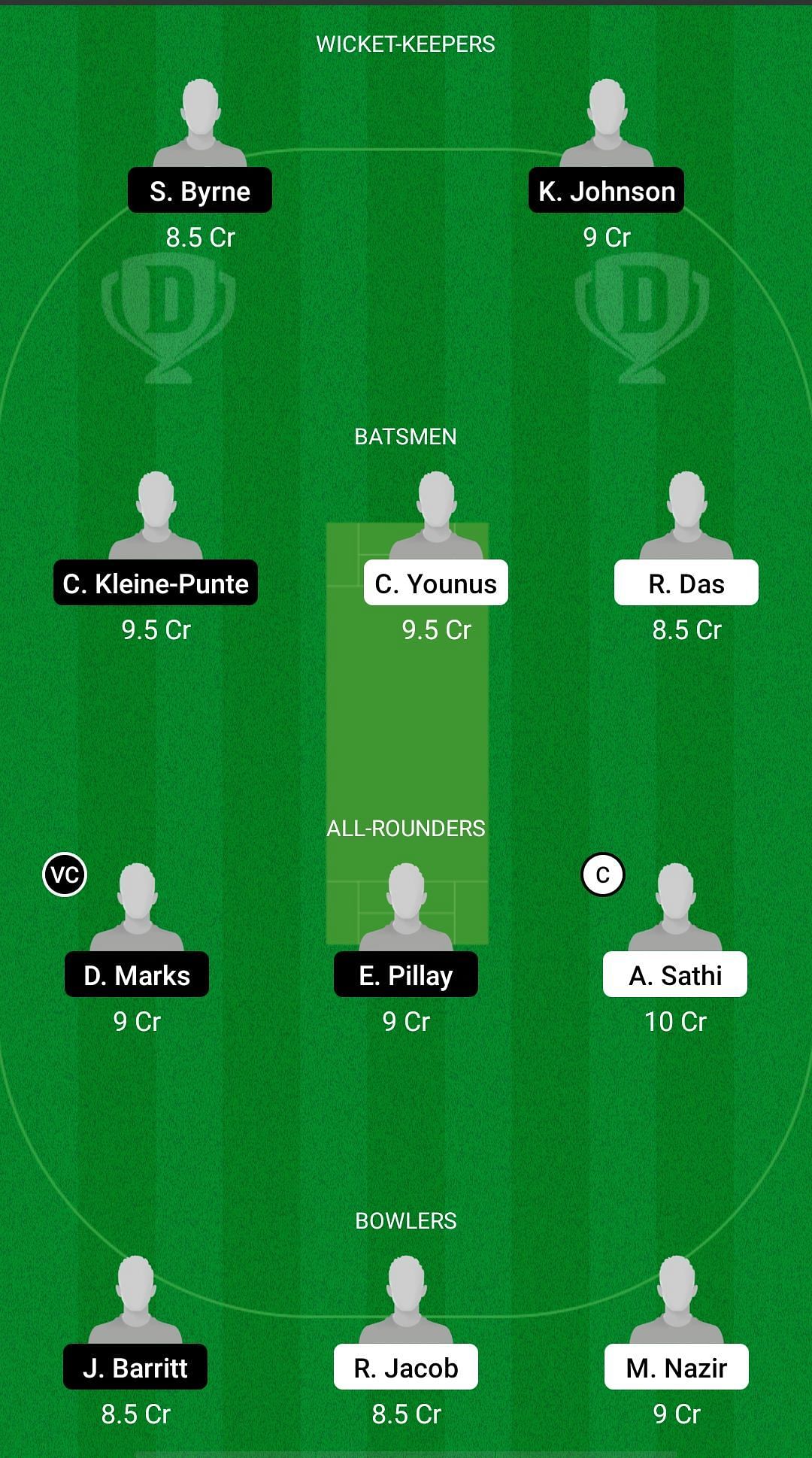 MTD vs OVR Dream11 Prediction Fantasy Cricket Tips, Todays Playing 11 and Pitch Report for ECS T10 Malta Matches 11 and 12