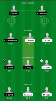 MTD vs OVR Dream11 Prediction - ECS T10 Malta