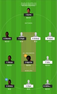 KEN vs NIG Dream11 Fantasy Suggestion #1