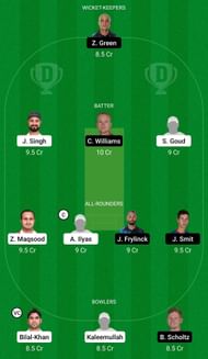 Dream11 Team for Oman vs Namibia - ICC CWC League 2.