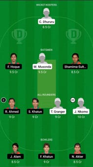 ZM-W vs BD-W Dream11 Prediction - Bangladesh Women's tour of Zimbabwe