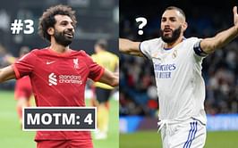5 players with the most man-of-the-match awards in 2021-22