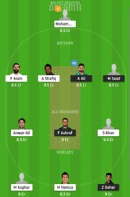 CEP vs SIN Dream11 Fantasy Suggestion #2 - 2021