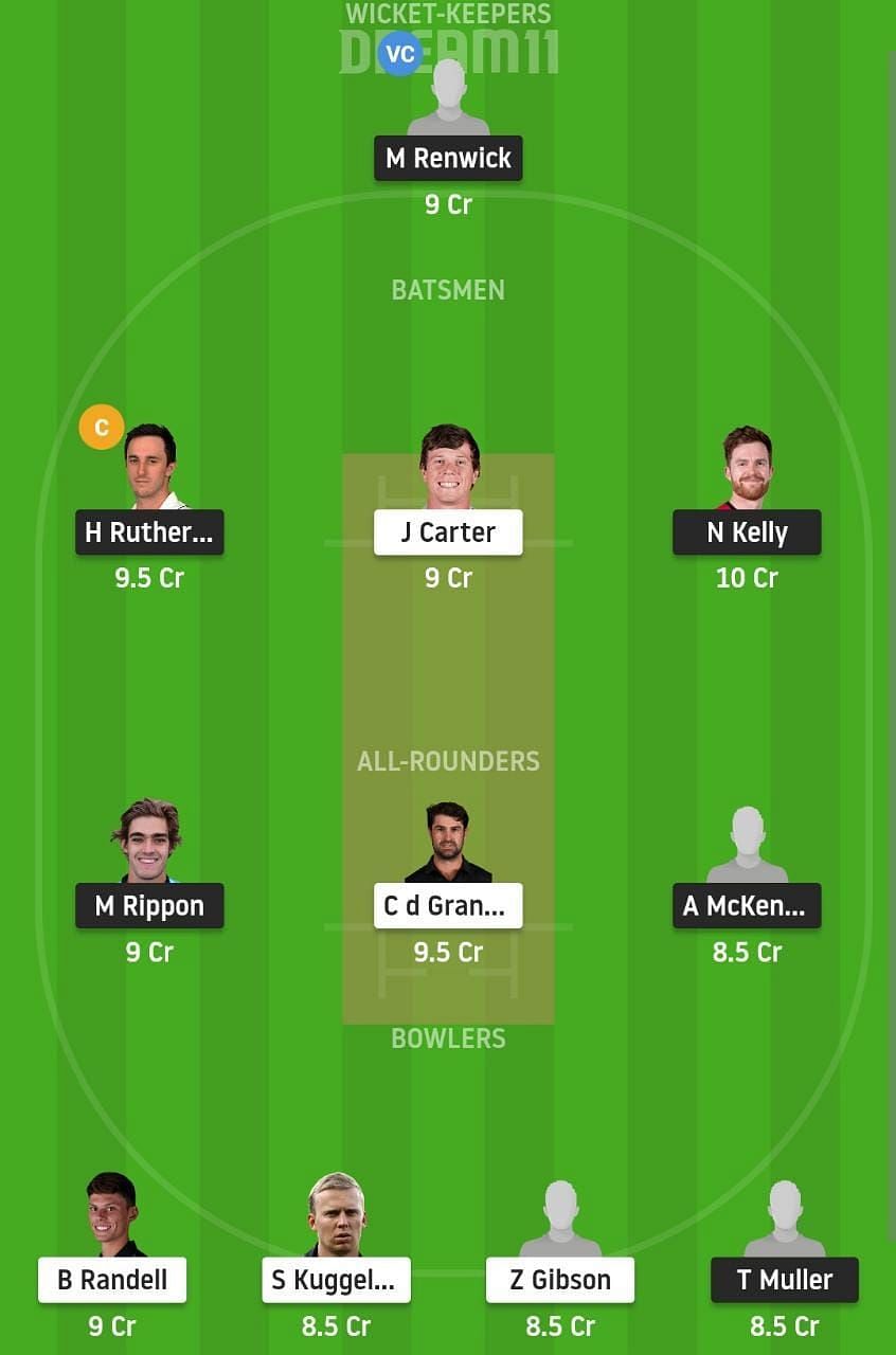 OV vs ND Dream11 Fantasy Suggestion #2 - 2021