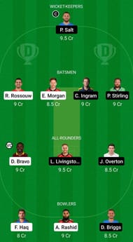DB vs TAD Dream11 Team - 2 - 2021