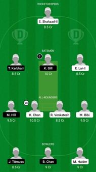 BHS vs JJ Dream11 Prediction - Hong Kong Women's T20