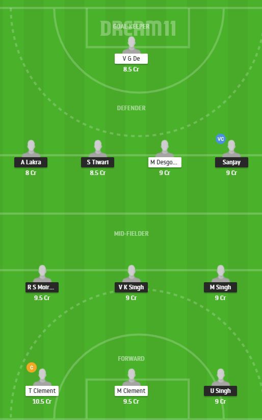 IND-J vs FRA-J Dream11 Fantasy Team 2