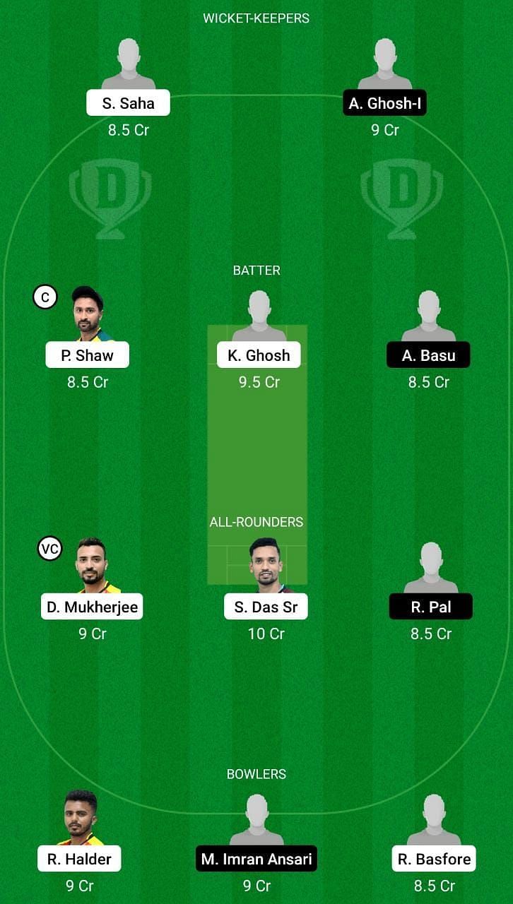 NPC vs BIC Dream11 Fantasy Suggestion #2 - 2021