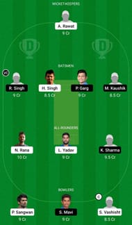 Dream11 Team for Delhi vs Uttar Pradesh - Syed Mushtaq Ali Trophy 2021-22.