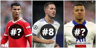 Top 10 footballers who currently wear Nike boots (2021)