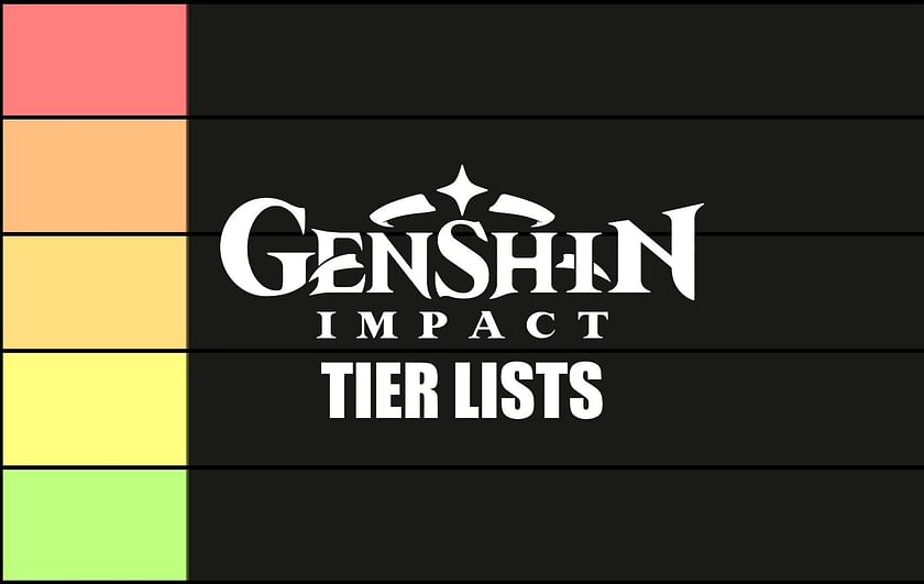 Makin a tier list