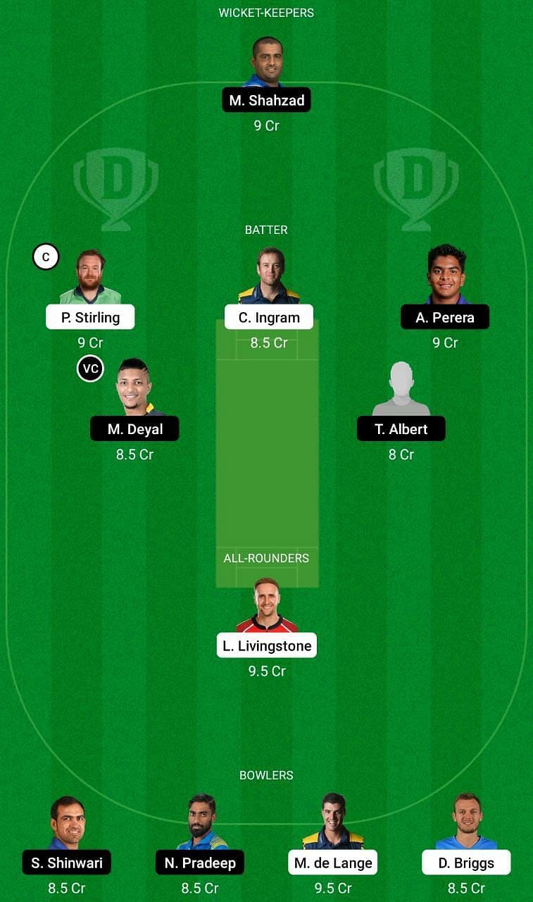 TAD vs CB Dream11 Fantasy Tip #2