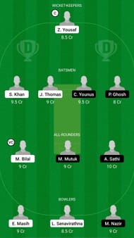 SOC vs MTD Dream11 Prediction - ECS T10 Malta