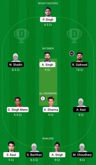 Dream11 Team for Punjab vs Maharashtra - Syed Mushtaq Ali Trophy 2021-22.
