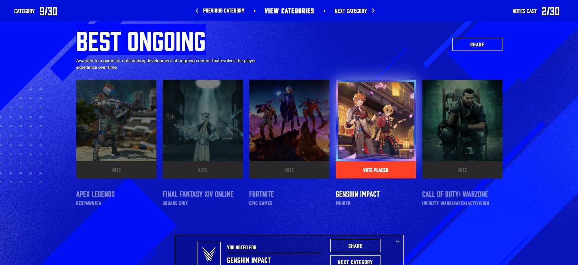 How voting looks like on the website (Image via The Games Awards 2021)