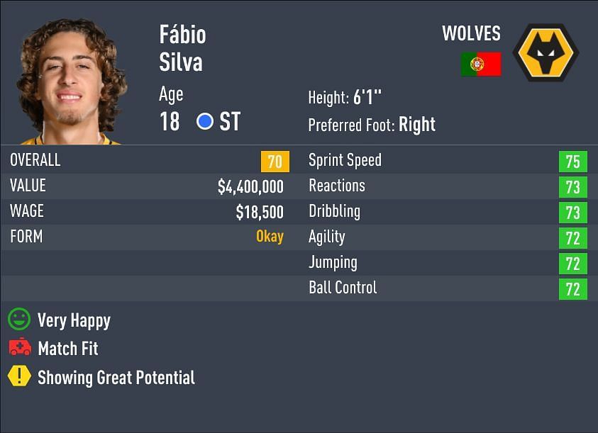 Silva has a 4-star weak-foot and 3-star skill moves (Image via Sportskeeda)