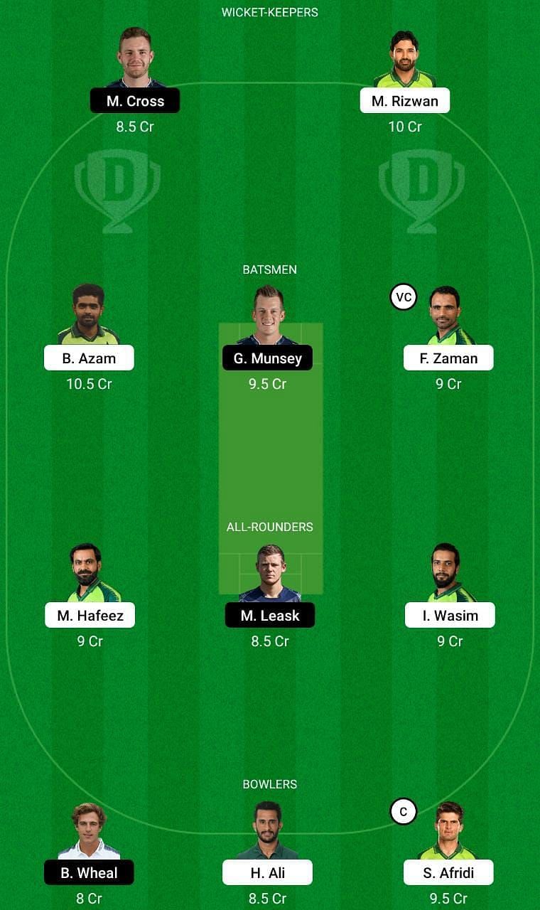 PAK vs SCO Dream11 Fantasy Tip #2