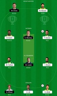 PAK vs SCO Dream11 Fantasy Tip #2