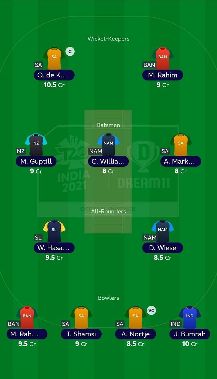 Suggested Team: T20 World Cup Match 30 - SA vs BAN