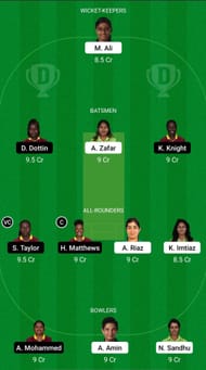 PK-W vs WI-W Dream11 Prediction