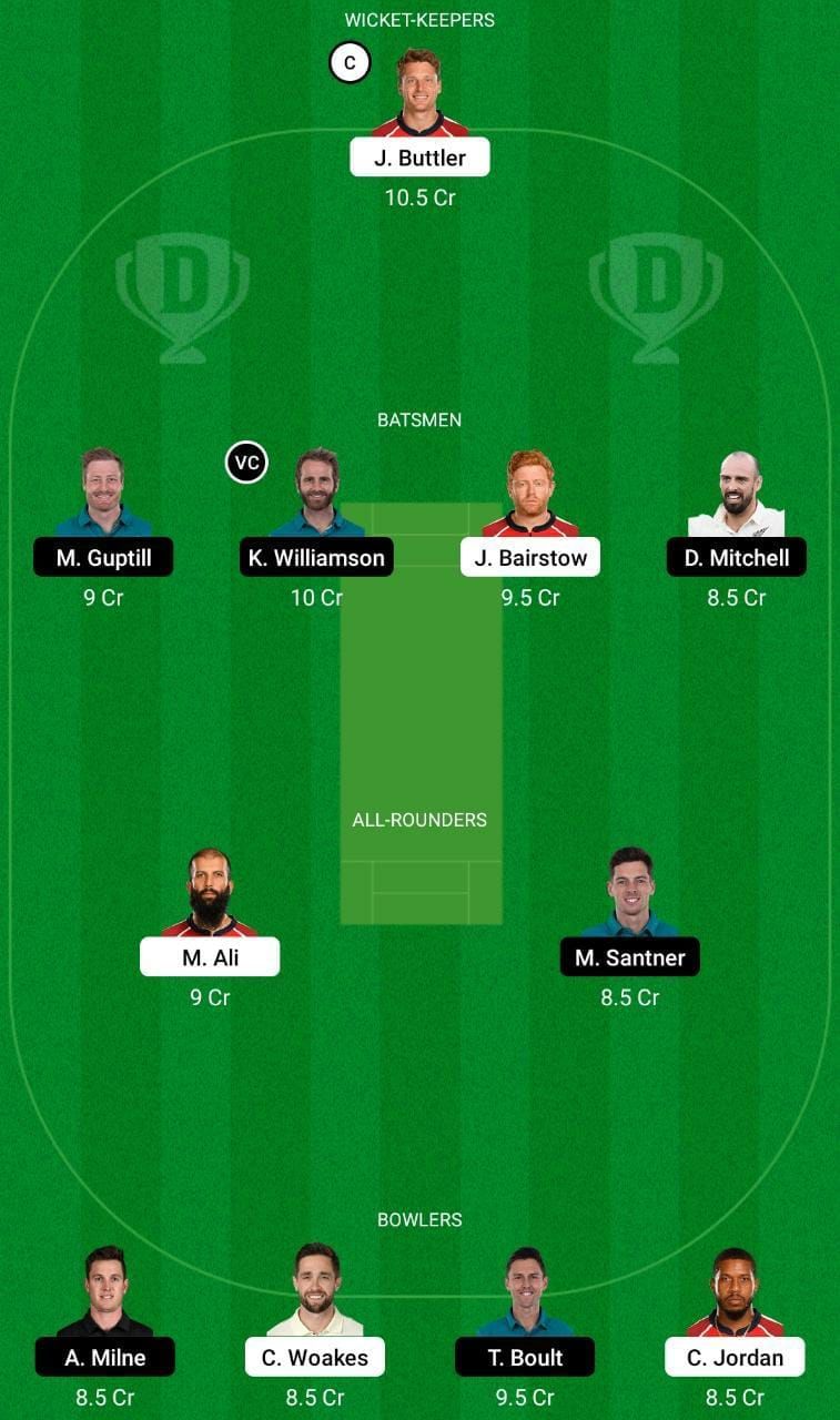 ENG vs NZ Dream11 Fantasy Tip #2