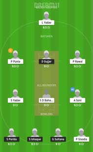 BEN-W vs DEL-W Dream11 Fantasy Tips and Suggestions #2 - 2021