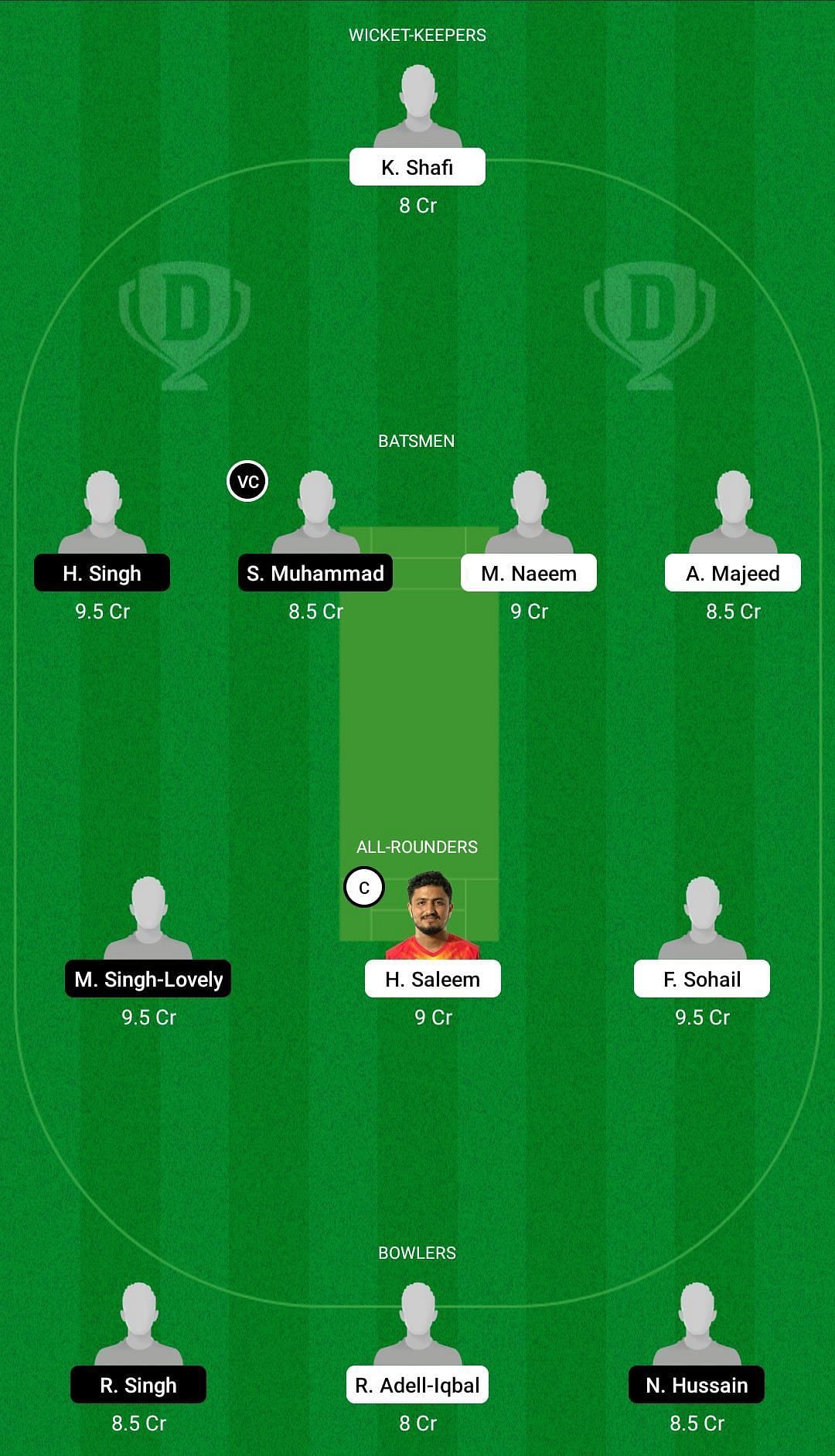 MR vs FTH Dream11 Team - 1