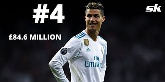 Ranking the 5 most expensive Premier League stars to play in La Liga