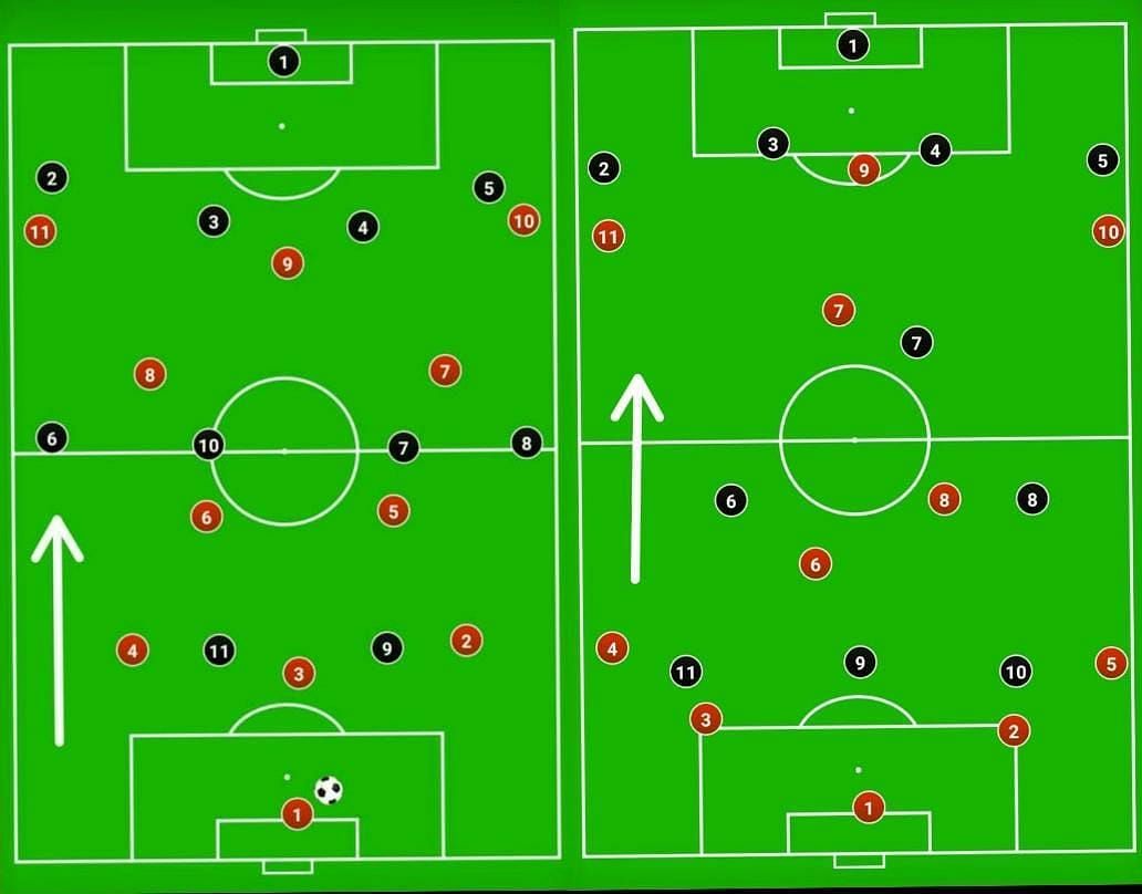 Xavi plays a 343 or a 4231 formation depending on the opposition. For example - In the second instance, since the opposition plays 3 man upfront, Xavi plays a 4 man backline to control the game.