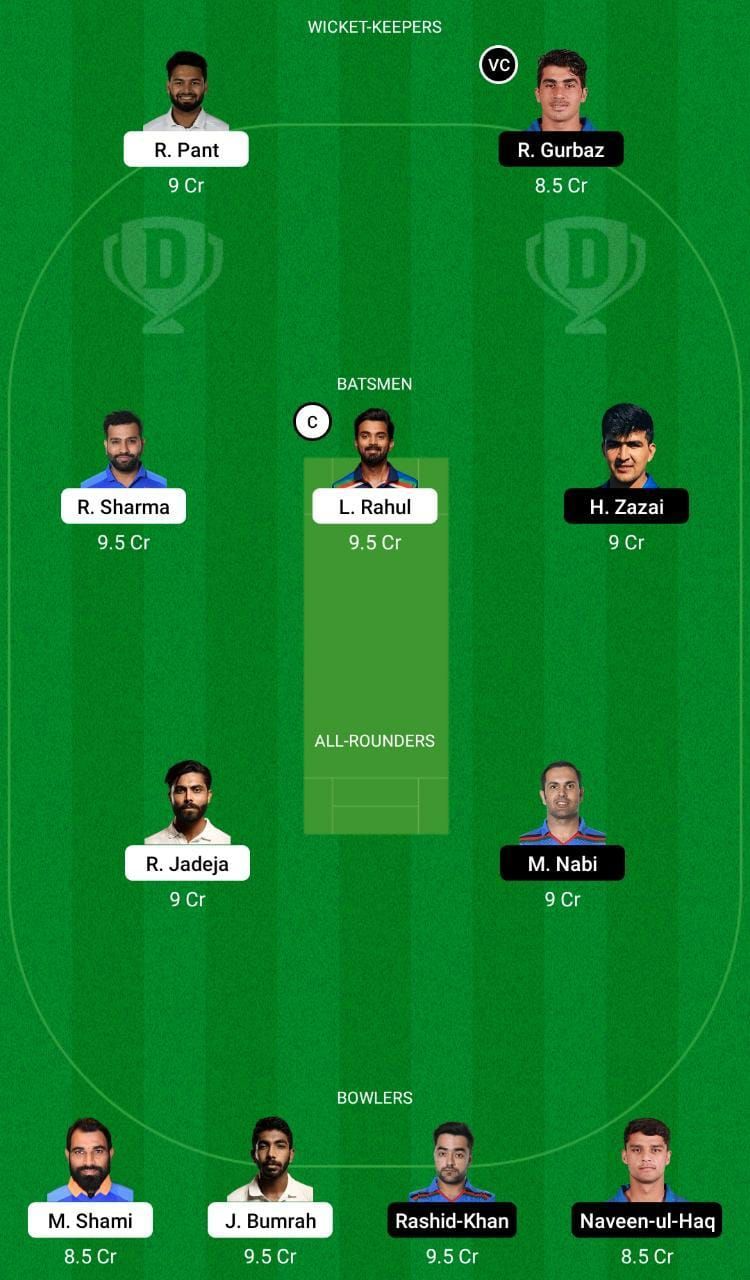 IND vs AFG Dream11 Fantasy Tip #2