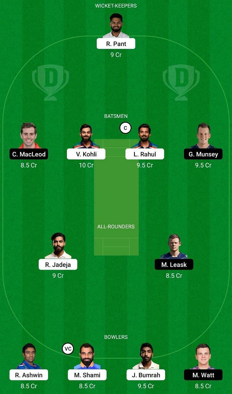 IND vs SCO Dream11 Fantasy Tip #1