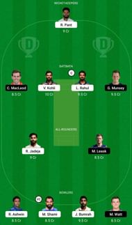 IND vs SCO Dream11 Fantasy Tip #1