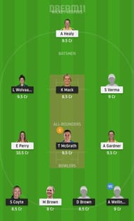 AS-W vs SS-W Dream11 Fantasy Suggestion #2