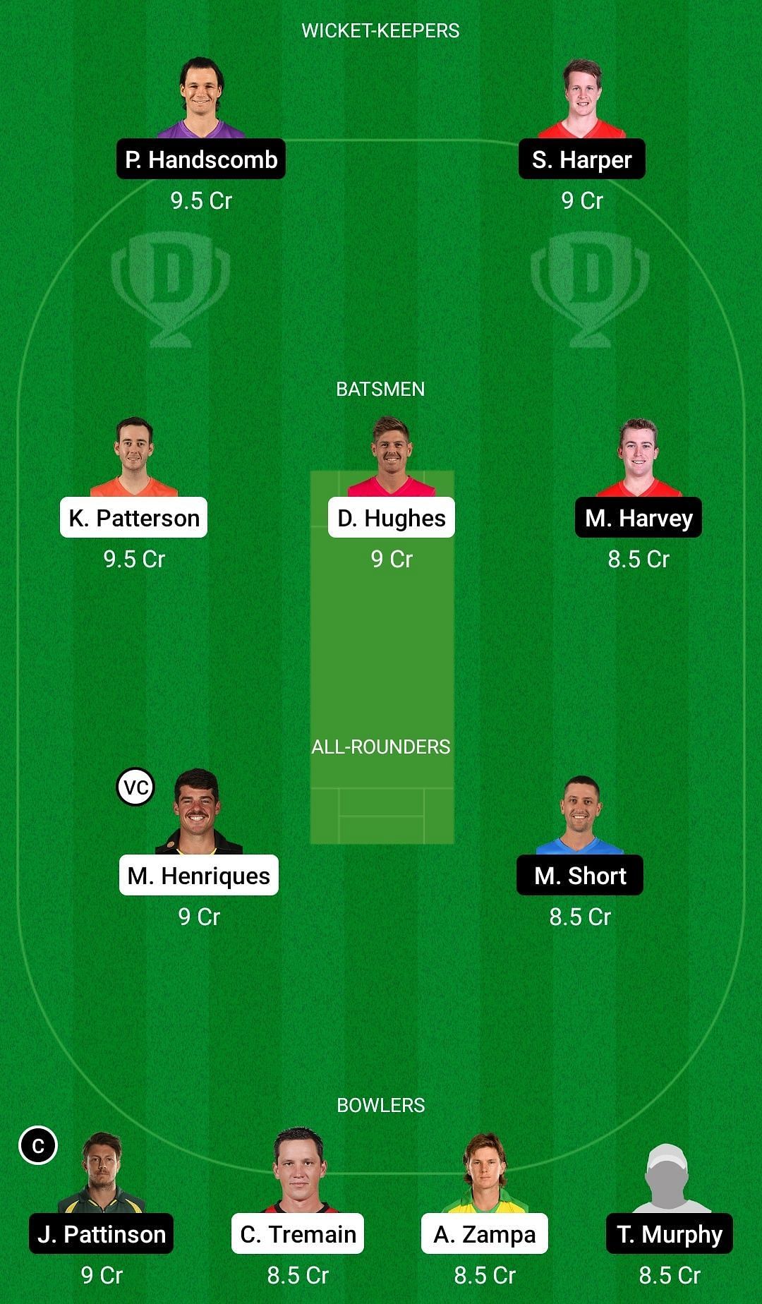 Dream11 Team for New South Wales vs Victoria - Australia Domestic One-Day Cup 2021-22.