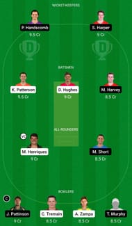 Dream11 Team for New South Wales vs Victoria - Australia Domestic One-Day Cup 2021-22.