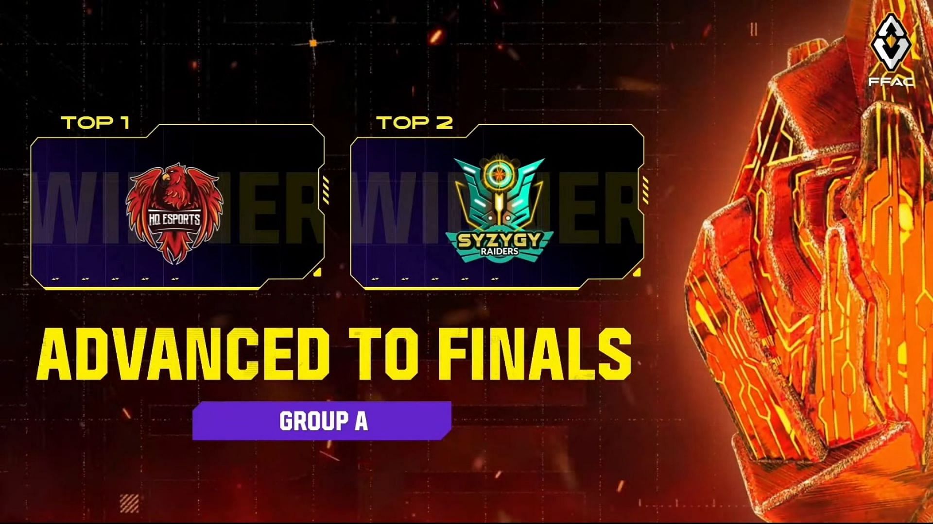 Top 2 teams qualified for the Grand finals (Image via Garena Free Fire)