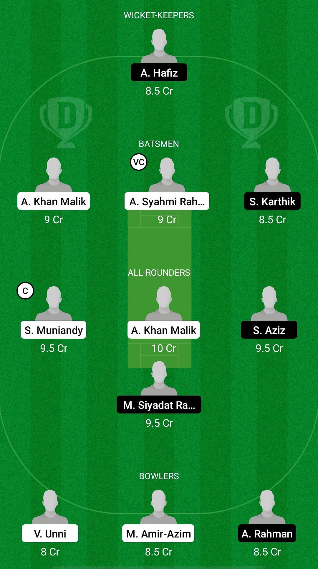 WW vs SH Dream11 Prediction - MCA T10 Super Series