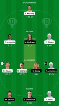 PS-W vs HB-W Dream11 Prediction - WBBL 2021