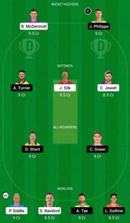 Dream11 Team for Tasmania vs Western Australia - Australia Domestic One-Day Cup 2021-22.