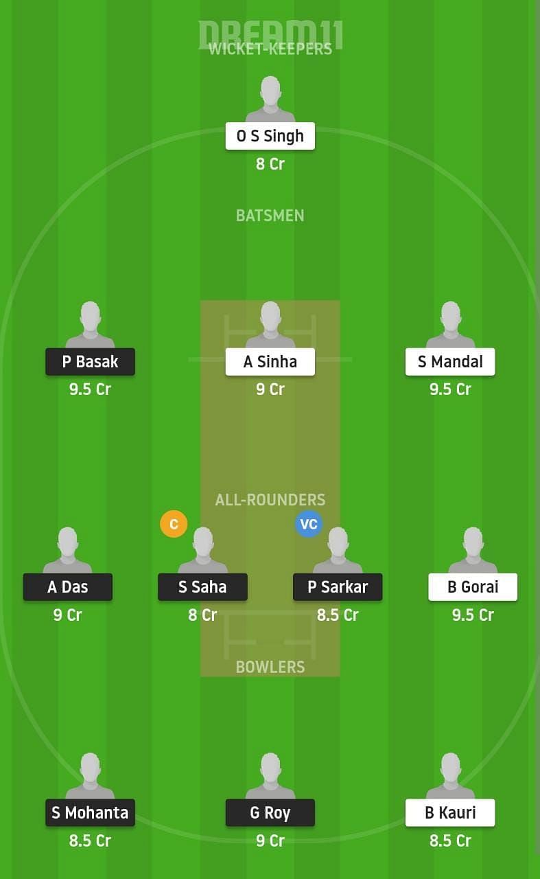 DAD vs BH Dream11 Fantasy Suggestion #1 - Bengal Inter District T20 2021