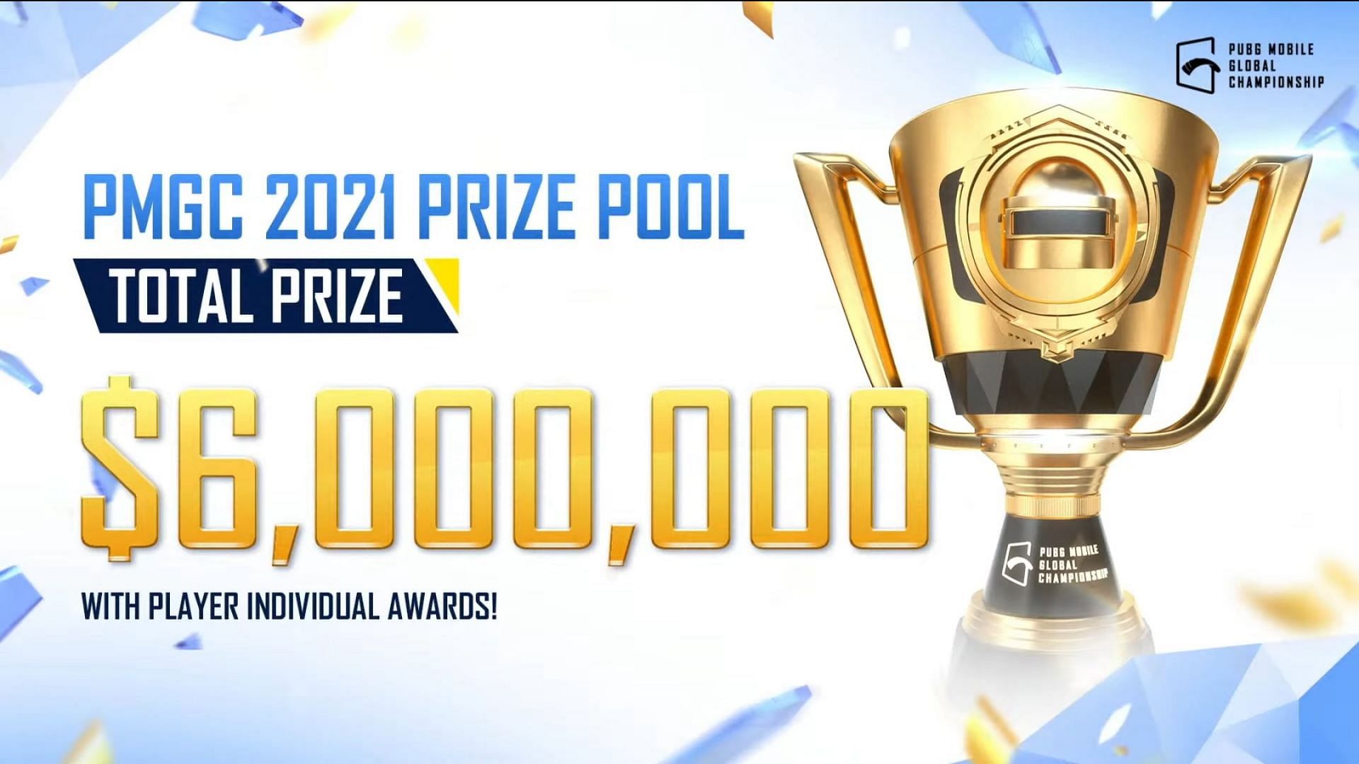 PMGC 2021 features a massive prize pool of 6 million USD (image via PUBG Mobile)