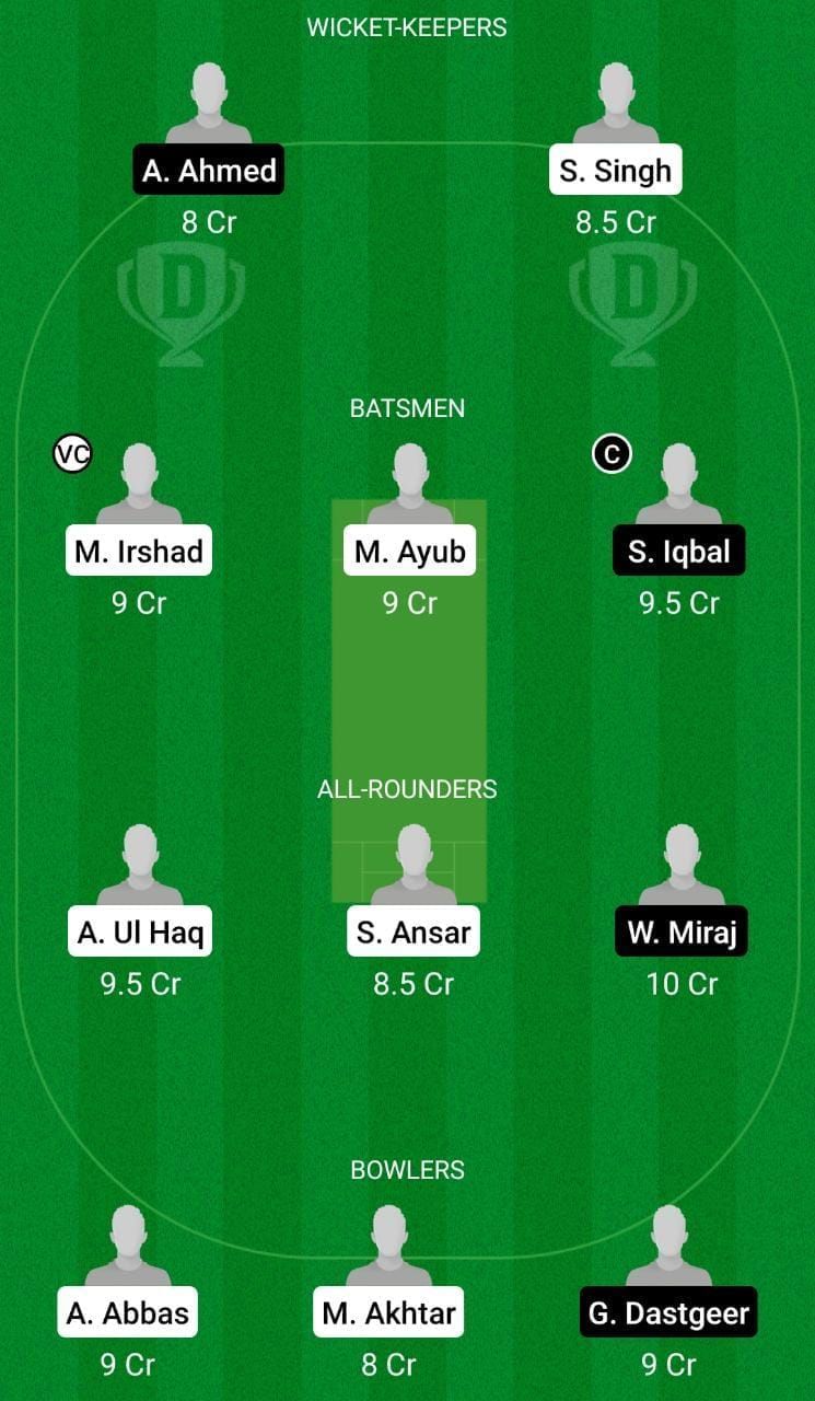 HIS vs CAT Dream11 Team - 2