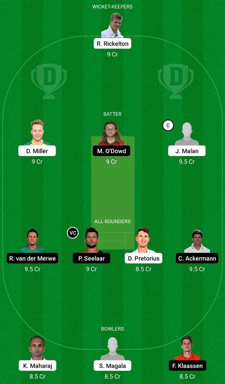 SA vs NED Dream11 Fantasy Tip #2