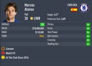Alonso has low defensive workrate, despite being a left-back (Image via Sportskeeda)