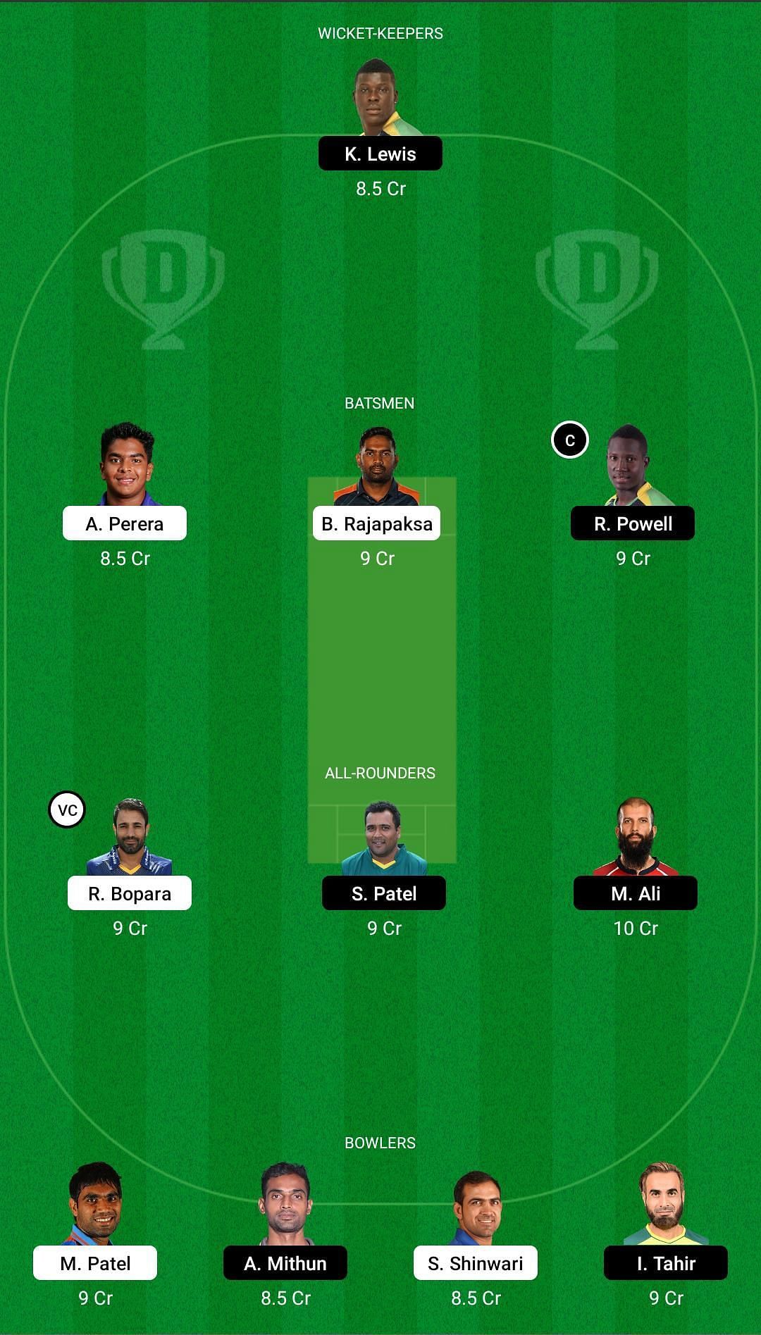 CB vs NW Dream11 Team - 1