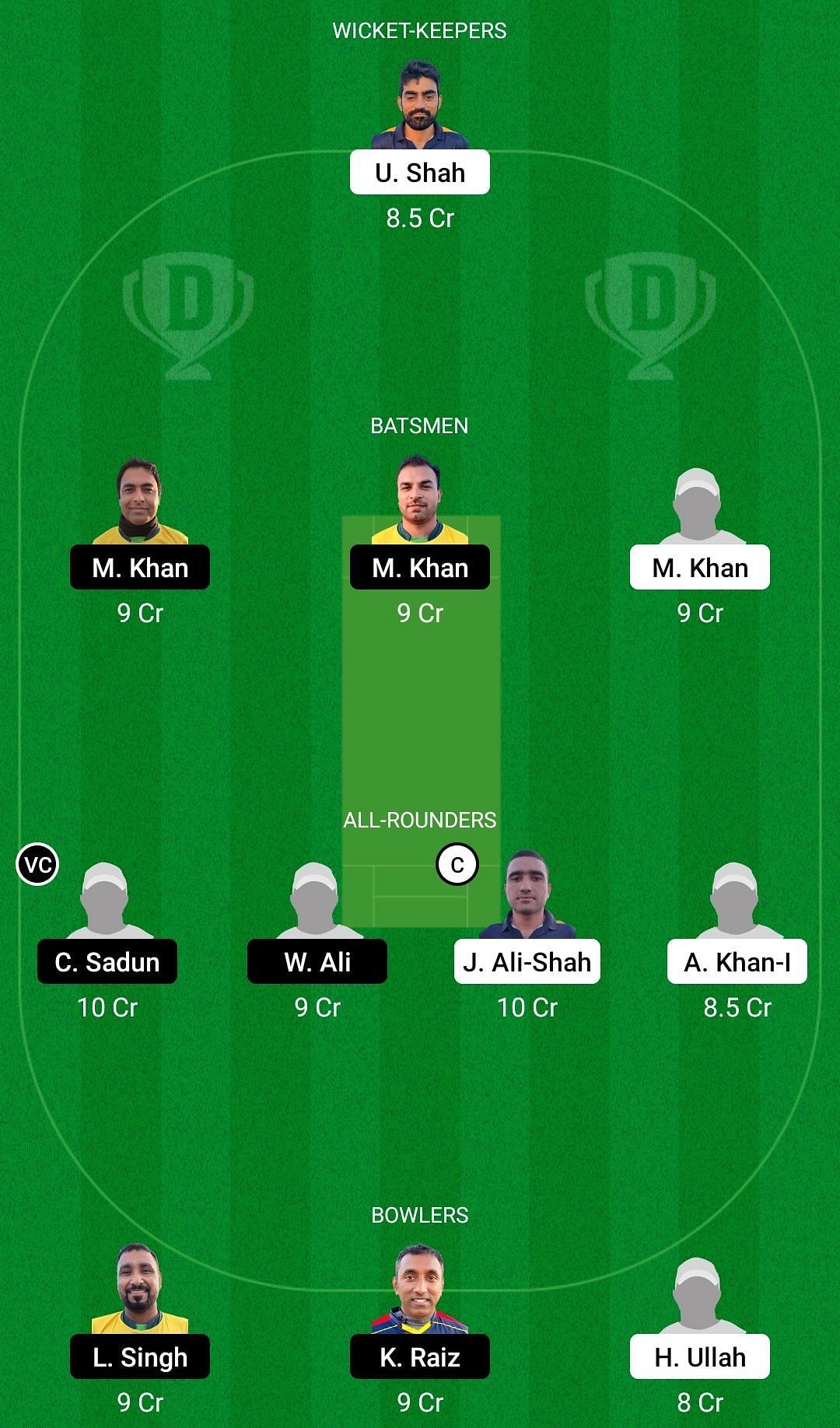 Dream11 Team for Limassol Zalmi vs Cyprus Moufflons - ECS T10 Cyprus 2021 Match 26.