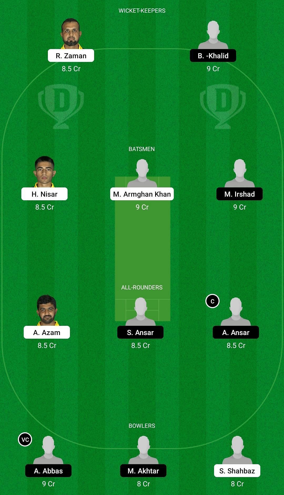 CTL vs HIS Dream11 Team - 2 - 2021