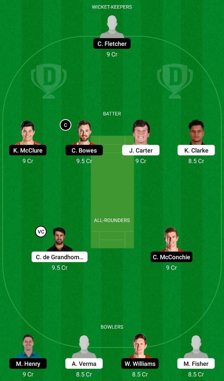 NB vs CTB Dream11 Fantasy Tip #1