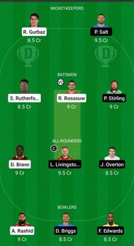 DB vs TAD Dream11 Team - 1 - 2021