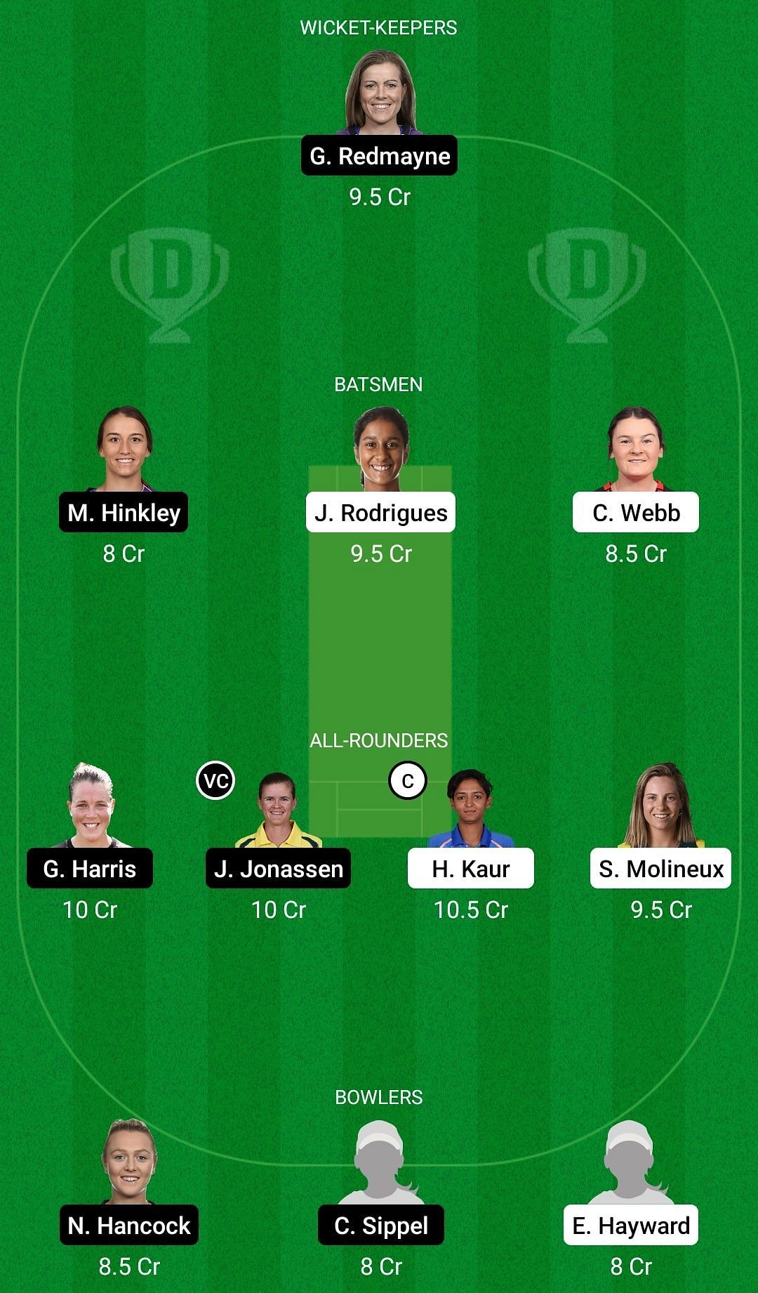 Dream11 Team for Melbourne Renegades Women vs Brisbane Heat Women - WBBL 2021.
